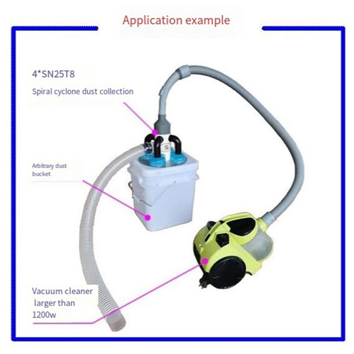 Dust Collector Cyclone Mini Sm - Vacuum Chamber Small incelemesi ve fiyatı