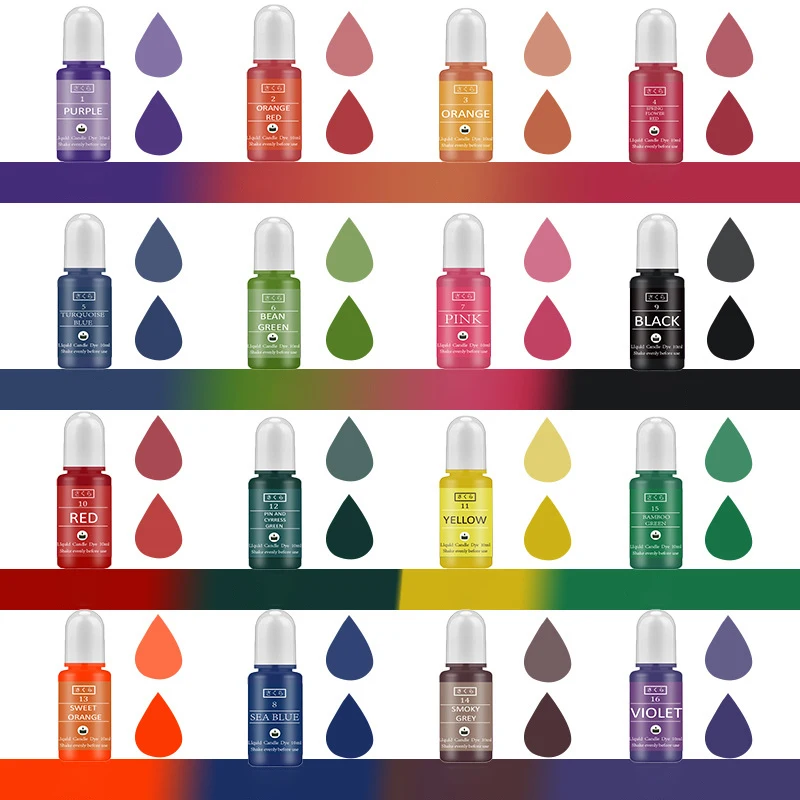 DIY Epoxy Resin Pigment Kit Ca - Resin Pigment Set incelemesi ve fiyatı