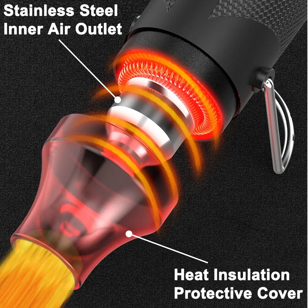 Hot Air Gun Portable Mini Heat - Heat Gun Small incelemesi ve fiyatı