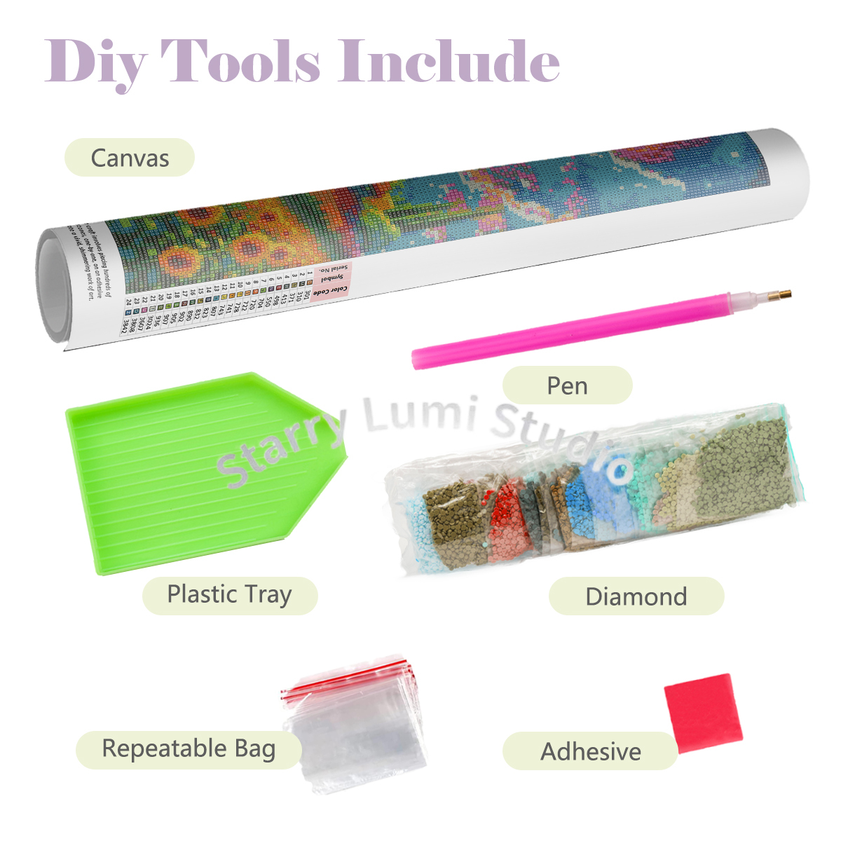 Diamond Painting New Arrival A - Resin Craft Kit incelemesi ve fiyatı